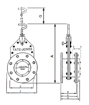 Blast Gate Obervation Ports Flanged