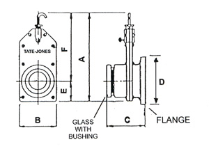 Blast Gate Obervation Ports