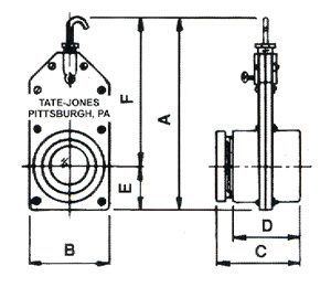 Blast Gate Obervation Ports Threaded